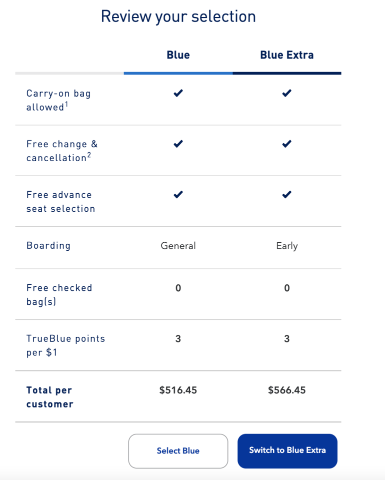 what is jetblue travel bank credit