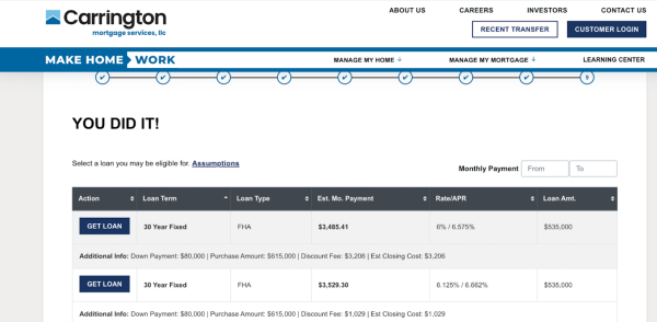 A results page at the end of the Carrington mortgage contact form displays "You did it!" and a list of loans the borrower might qualify for.