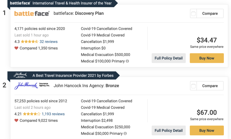 domestic travel insurance car excess