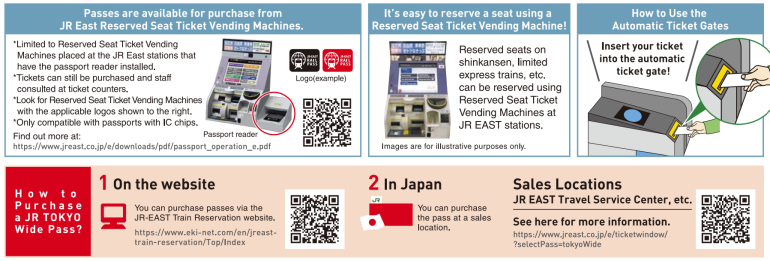 japan travel pass cost