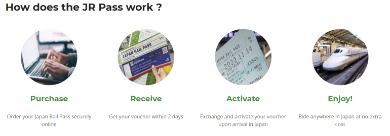 japan travel pass cost