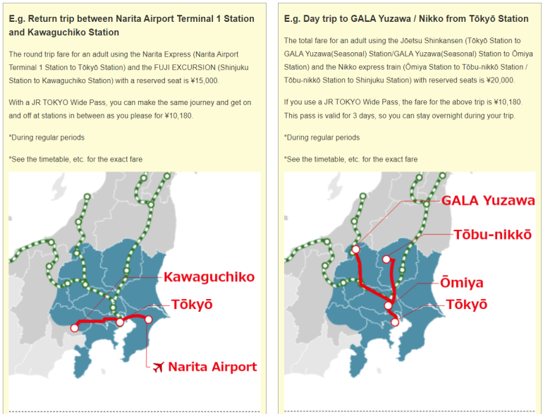 japan travel pass cost