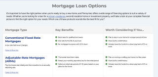 The Pennymac website lists types of conventional fixed-rate and adjustable-rate mortgages, their key benefits and who should consider them.