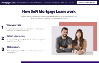 The SoFi website uses a numbered list to explain the steps to get a mortgage. First, you view your rate. Then, you select your mortgage term. Finally, you get support from a dedicated mortgage loan officer.