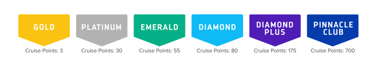 cruise prices royal caribbean