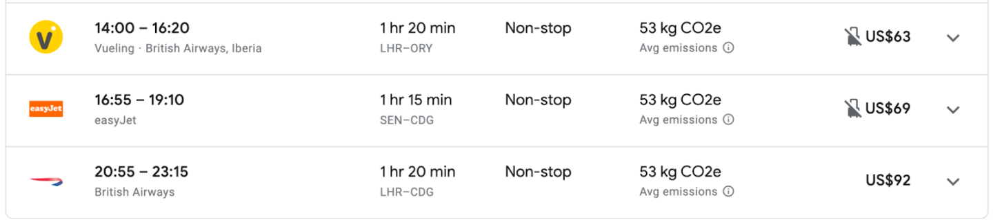 eurostar travel times from london