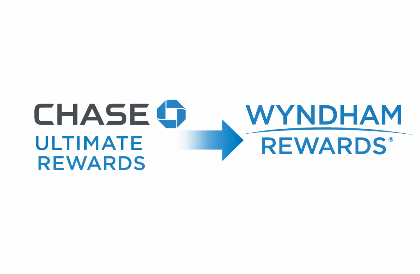 Chase Points Now Transfer to Wyndham, but Better Options Exist