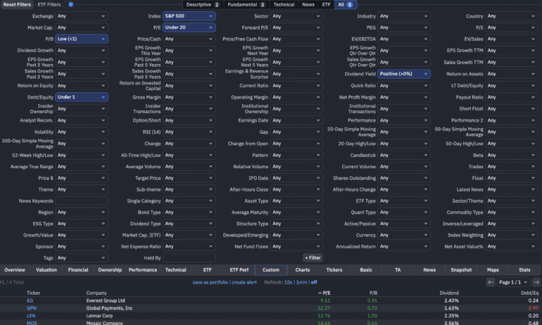 finviz stock screener screenshot