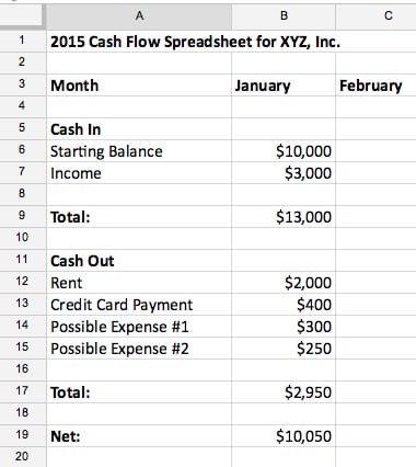 cash-flow3