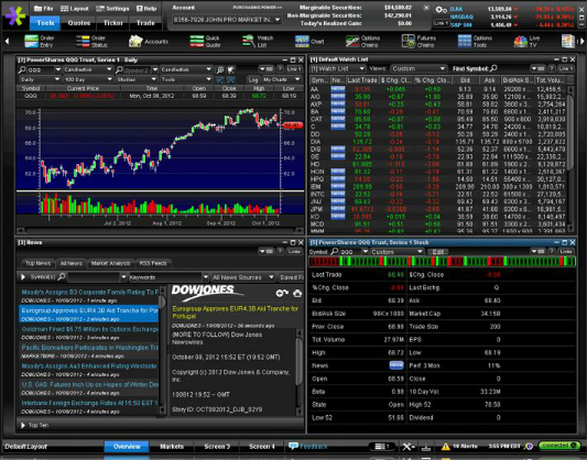 etrade trading options