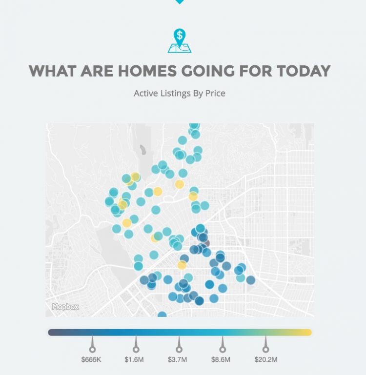 What to Know About the Beverly Hills Real Estate Market NerdWallet