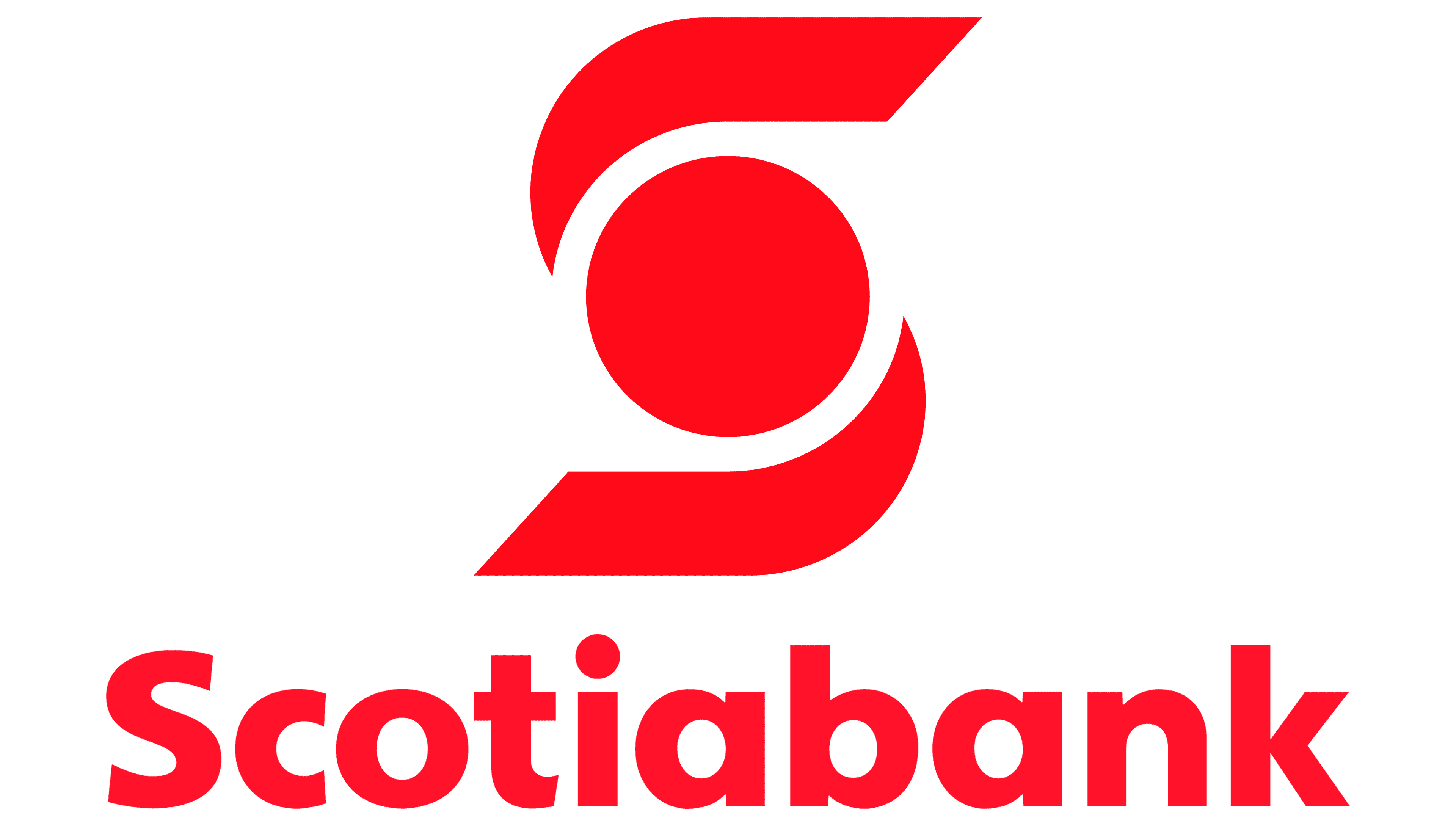 Scotiabank Long Term Non-Redeemable 3 Year GIC