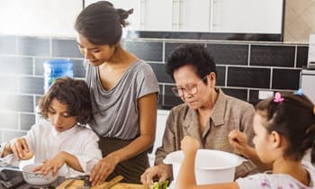 Average Monthly Expenses by Category