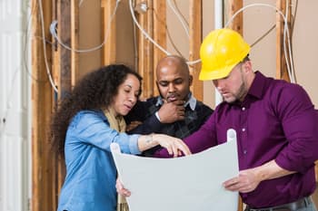 Ally Personal Loan Alternatives