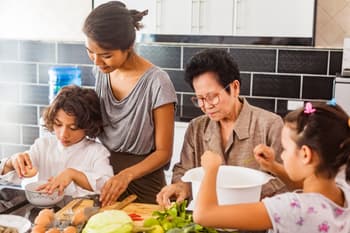 Average Monthly Expenses by Category