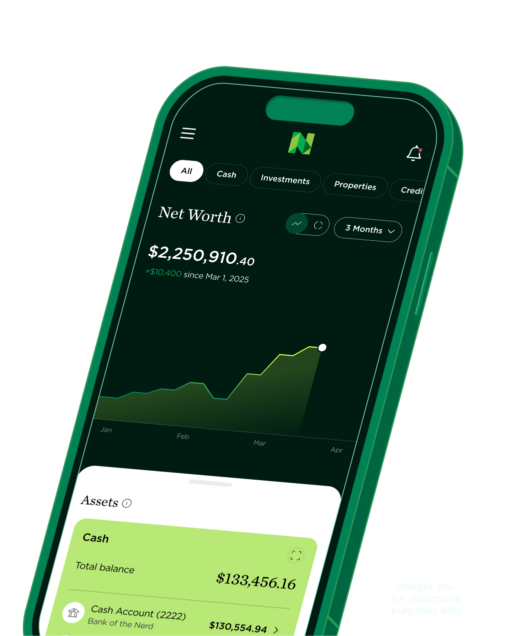 NerdWallet app