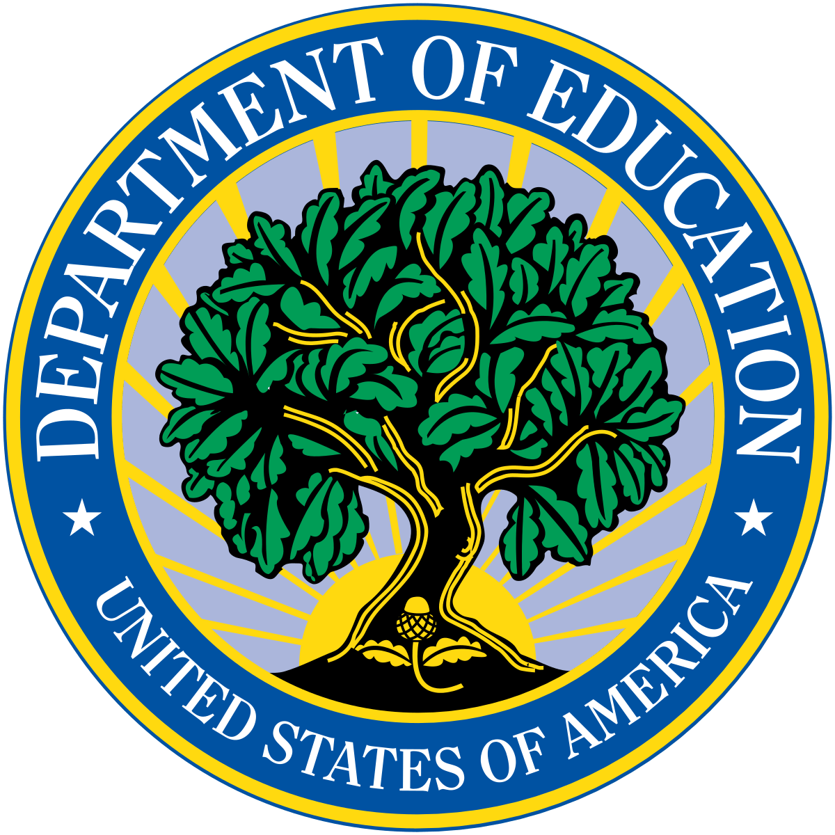 Federal Subsidized/Unsubsidized Loan