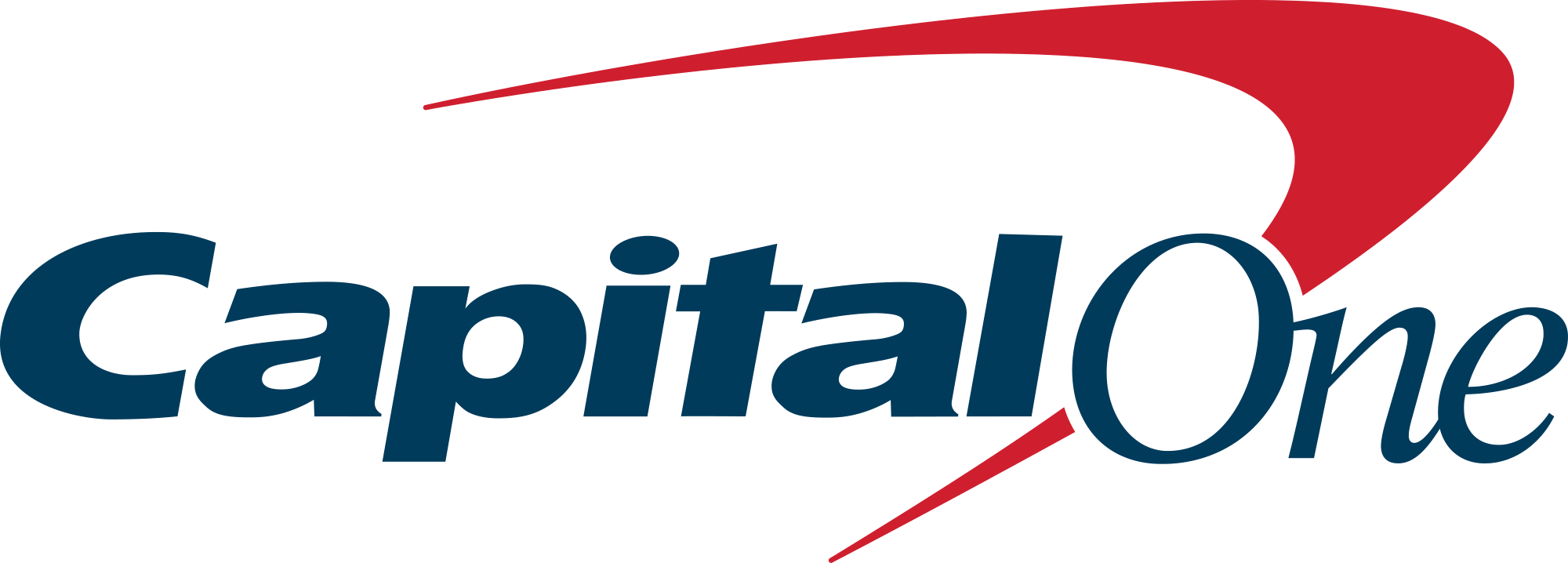 Capital One Business Basic Checking®
