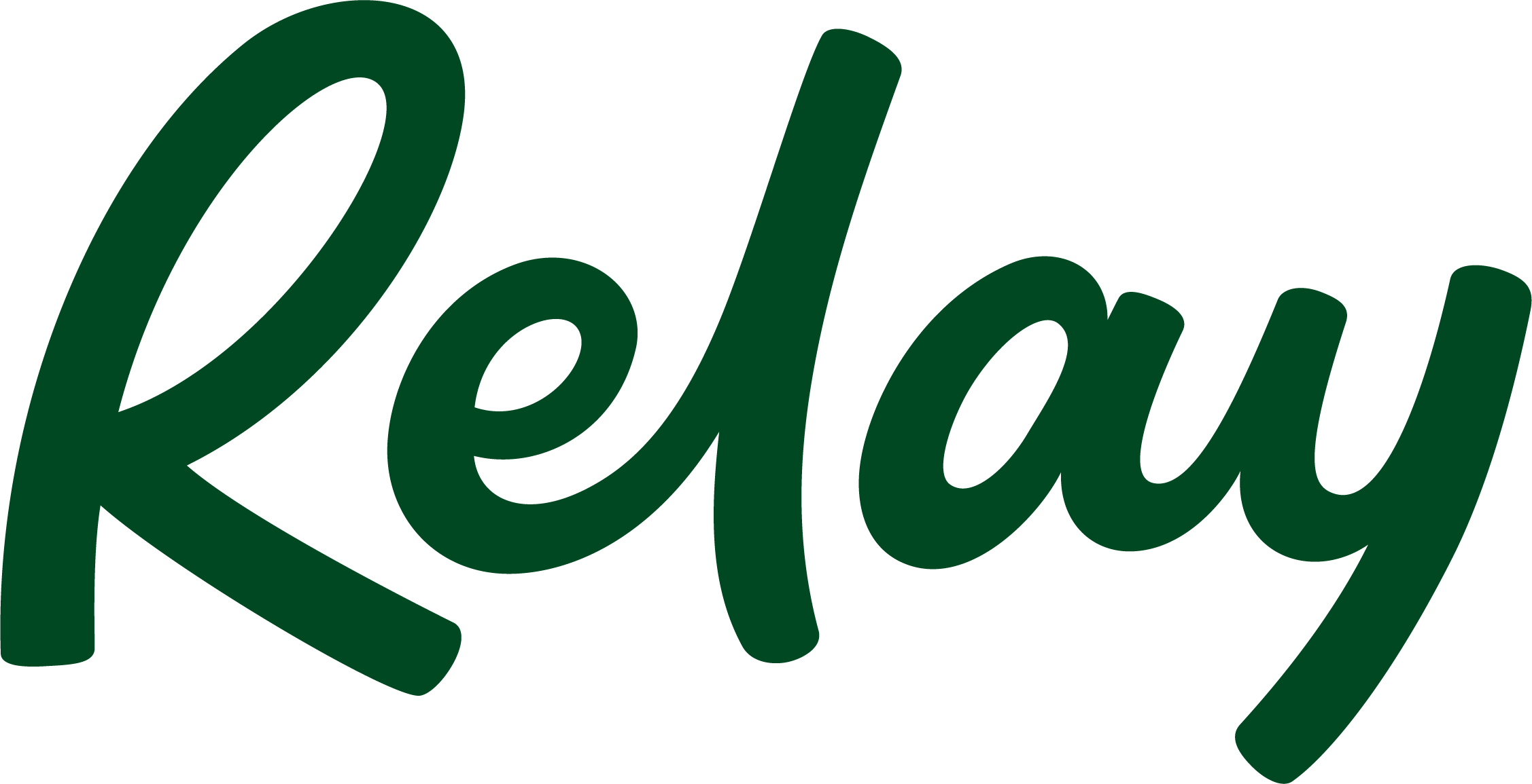 Relay