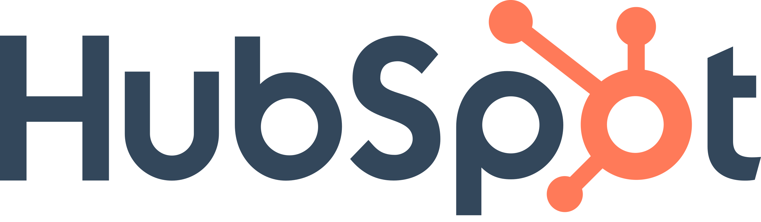 HubSpot