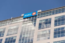 Best BMO Credit Cards in Canada