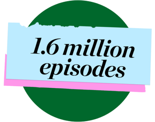 1.6 million episodes