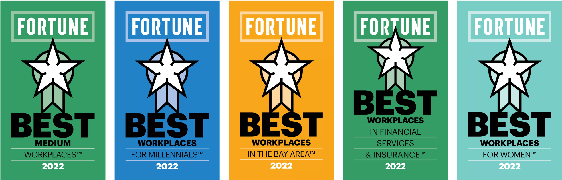 fortune-best-workplaces-awards