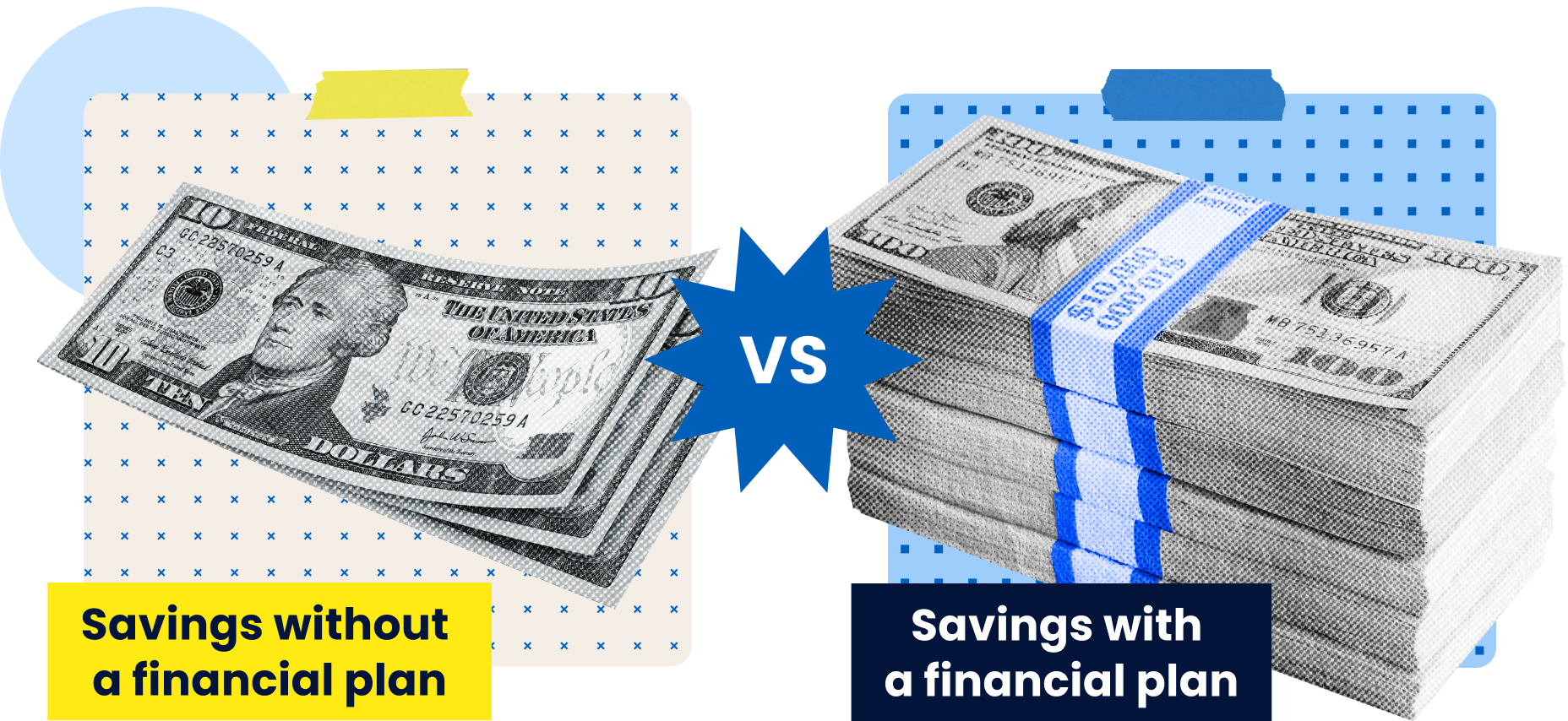 Saving without a financial plan vs. Savings with a financial plan