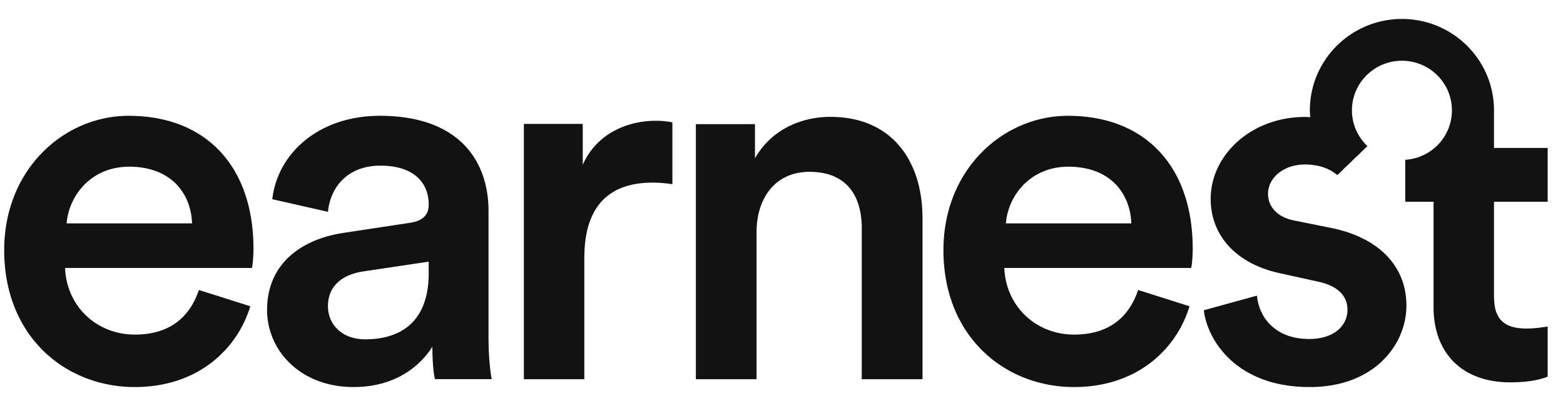 Earnest Parent Loan