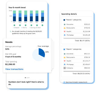 app screenshots of NerdWallet's 50/30/20 budget feature - showcasing 6-month spending trends and spending details for 'Needs' and 'Wants' categories