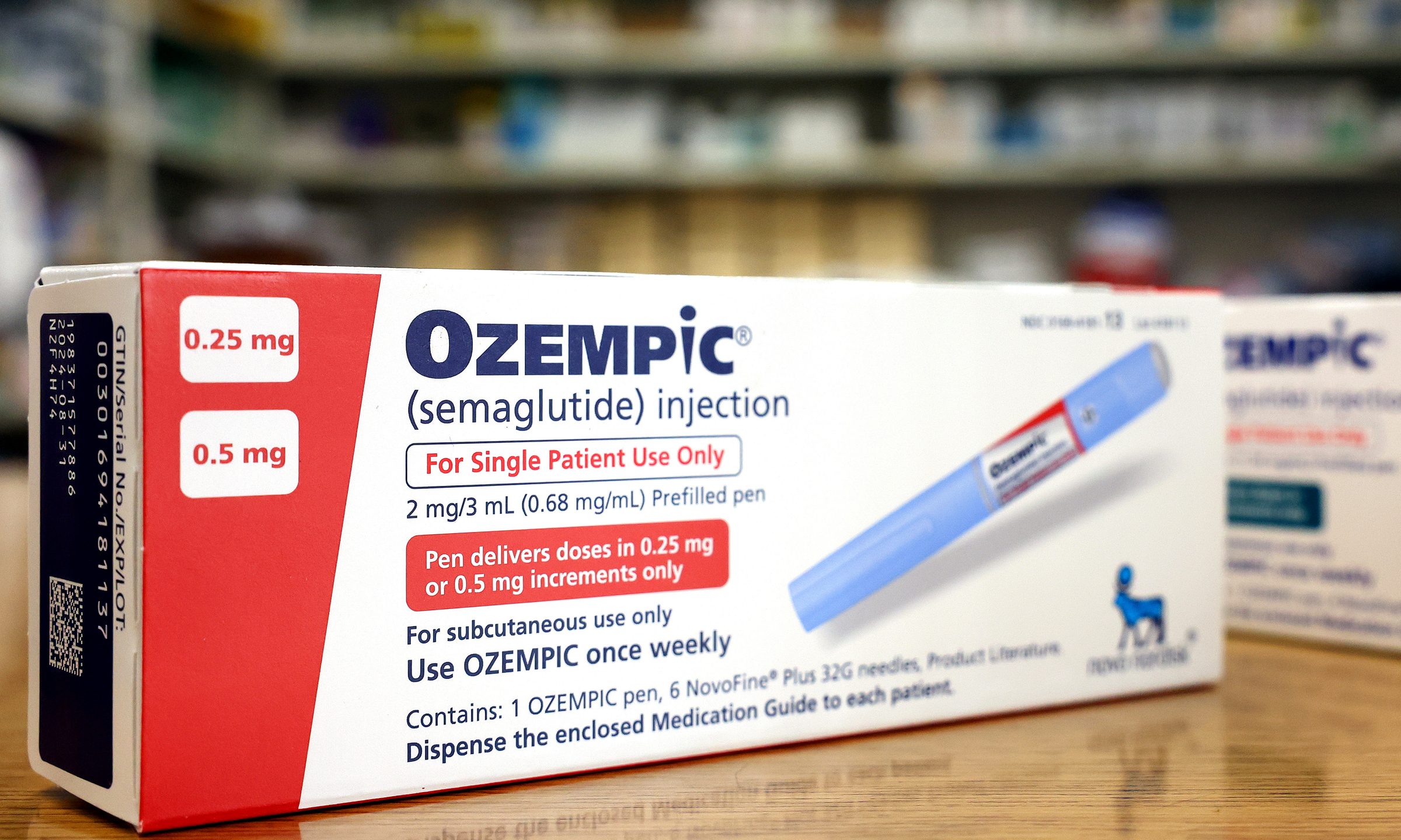 Will Ozempic Change the Food Industry? Not Yet, but Give It Time