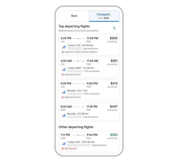 Google Flights Cheapest Tab