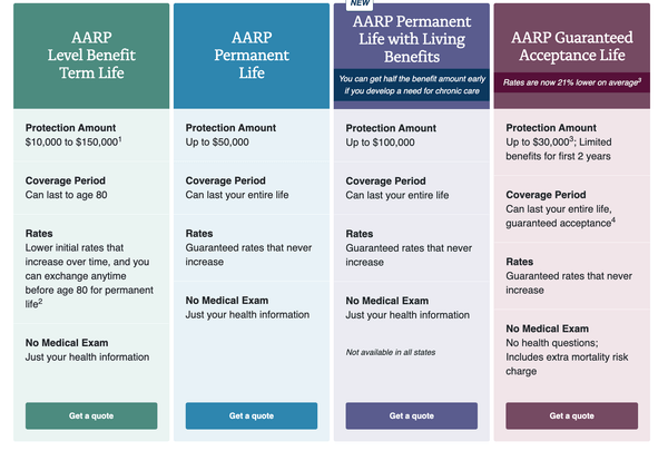 Aarp Insurance Code AARP Life Insurance Review 2025: Pros & Cons - NerdWallet
