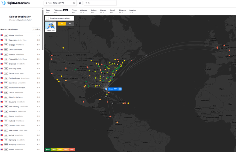 Chart, Plot, Outdoors