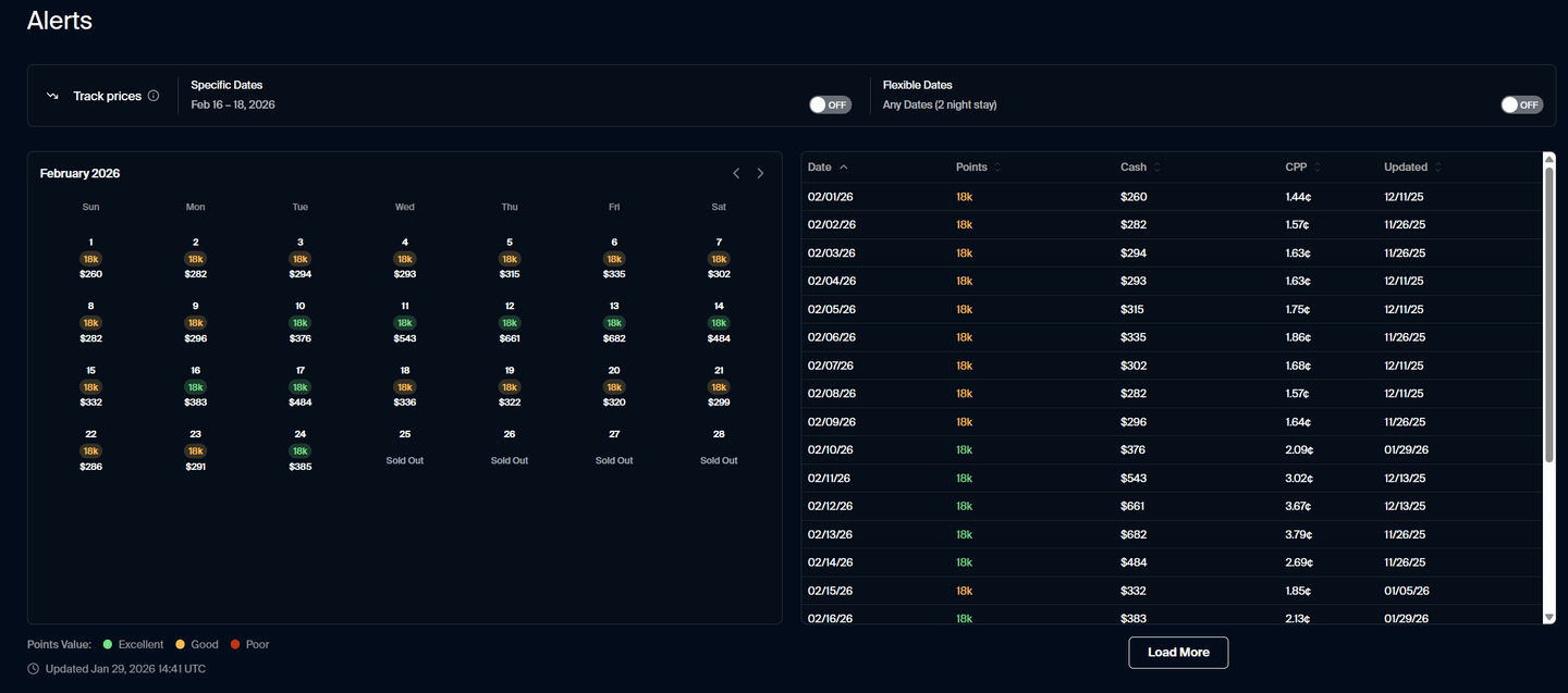 Computer Hardware, Electronics, Hardware