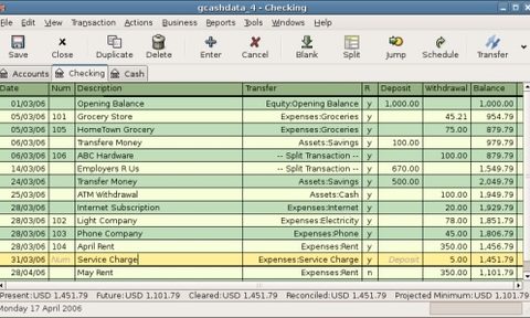 Scoreboard, Text, Chart