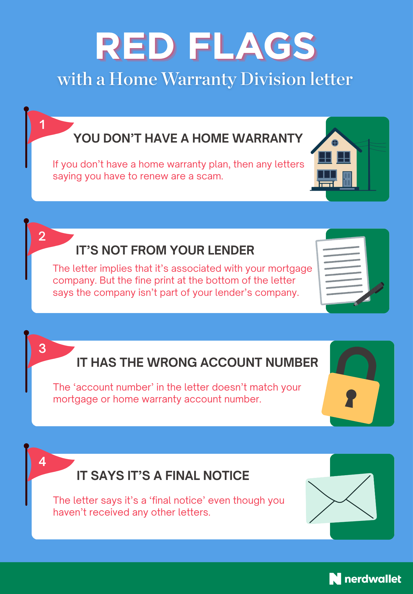 An infographic by NerdWallet titled "Red Flags with a Home Warranty Division letter." It lists four warning signs: not having a home warranty, the letter not being from your lender, having the wrong account number, and claiming to be a "final notice" when no previous mail was received.