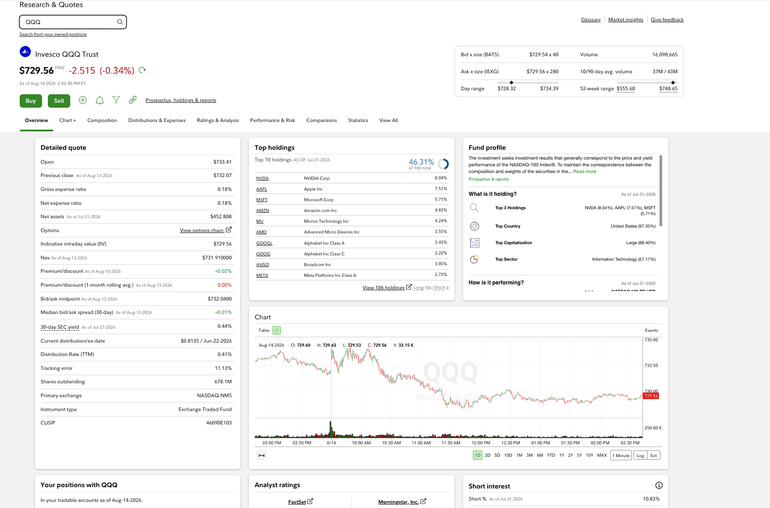 Page, Text, Chart