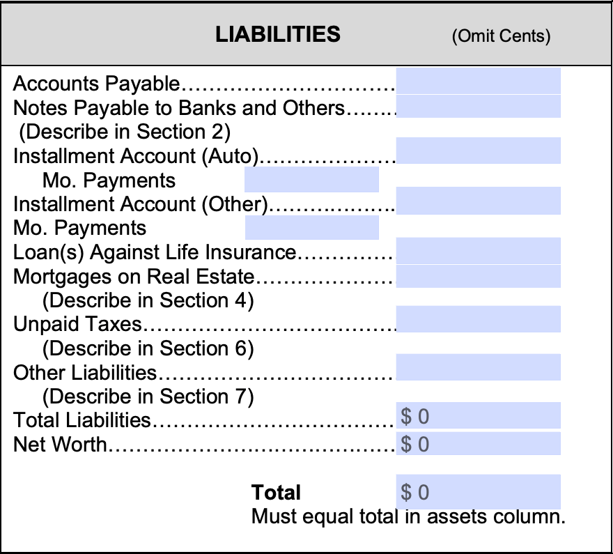 sba form 413, list of liabilities
