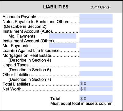 sba form 413, list of liabilities