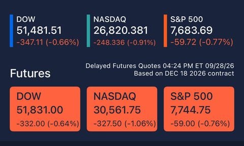 Screenshot of the investing portion of the logged-in 