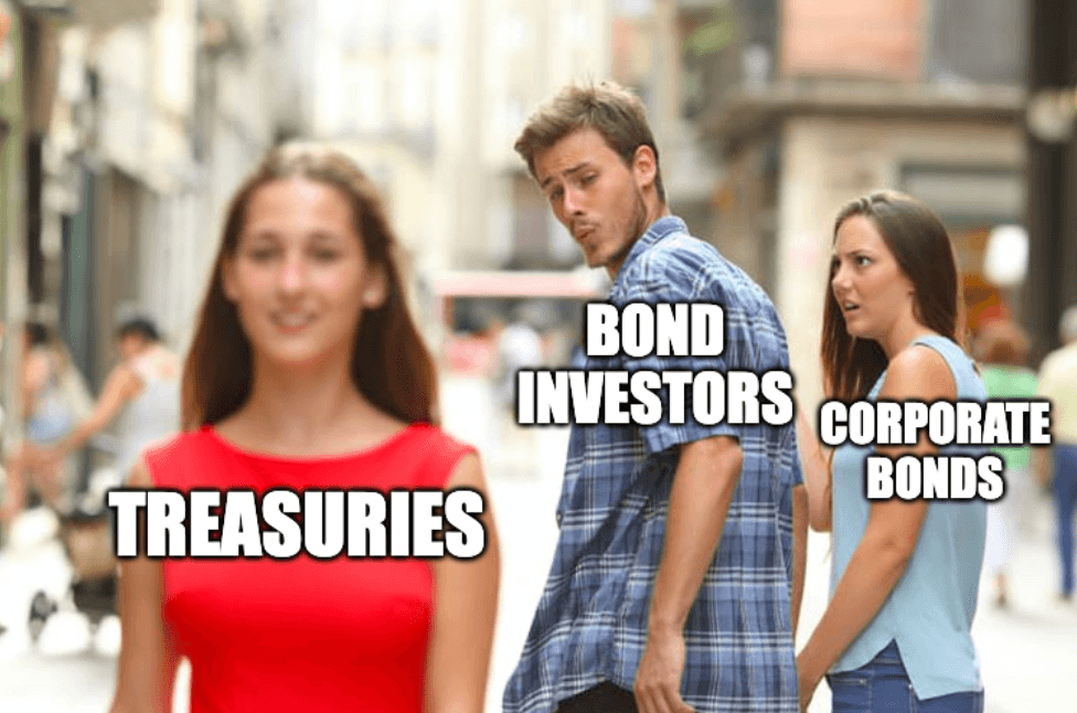 boyfriend looking back meme to explain last week's shift in the bond market