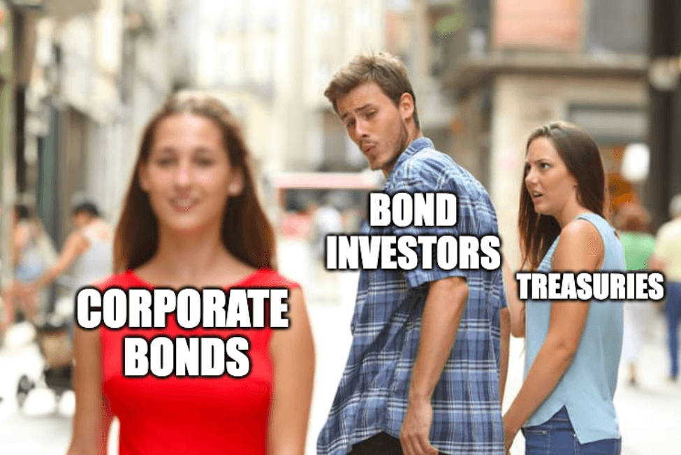 boyfriend looking back meme to explain the bond market's behavior this summer